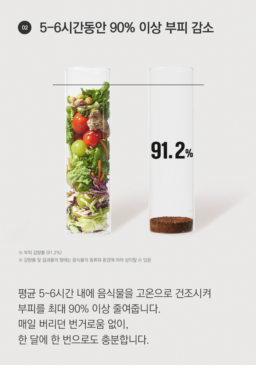 ECC-888WC_에코체 4L 가정용 친환경 음식물처리기 화이트_6번째 상세정보 동양렌탈 ECC-888WC 에코체 4L 가정용 친환경 음식물처리기 화이트 상세이미지 7