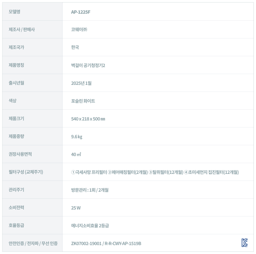 AP-1225F_코웨이 벽걸이 공기청정기2_6번째 상세정보 코웨이 AP-1225F 코웨이 벽걸이 공기청정기2 상세이미지 6